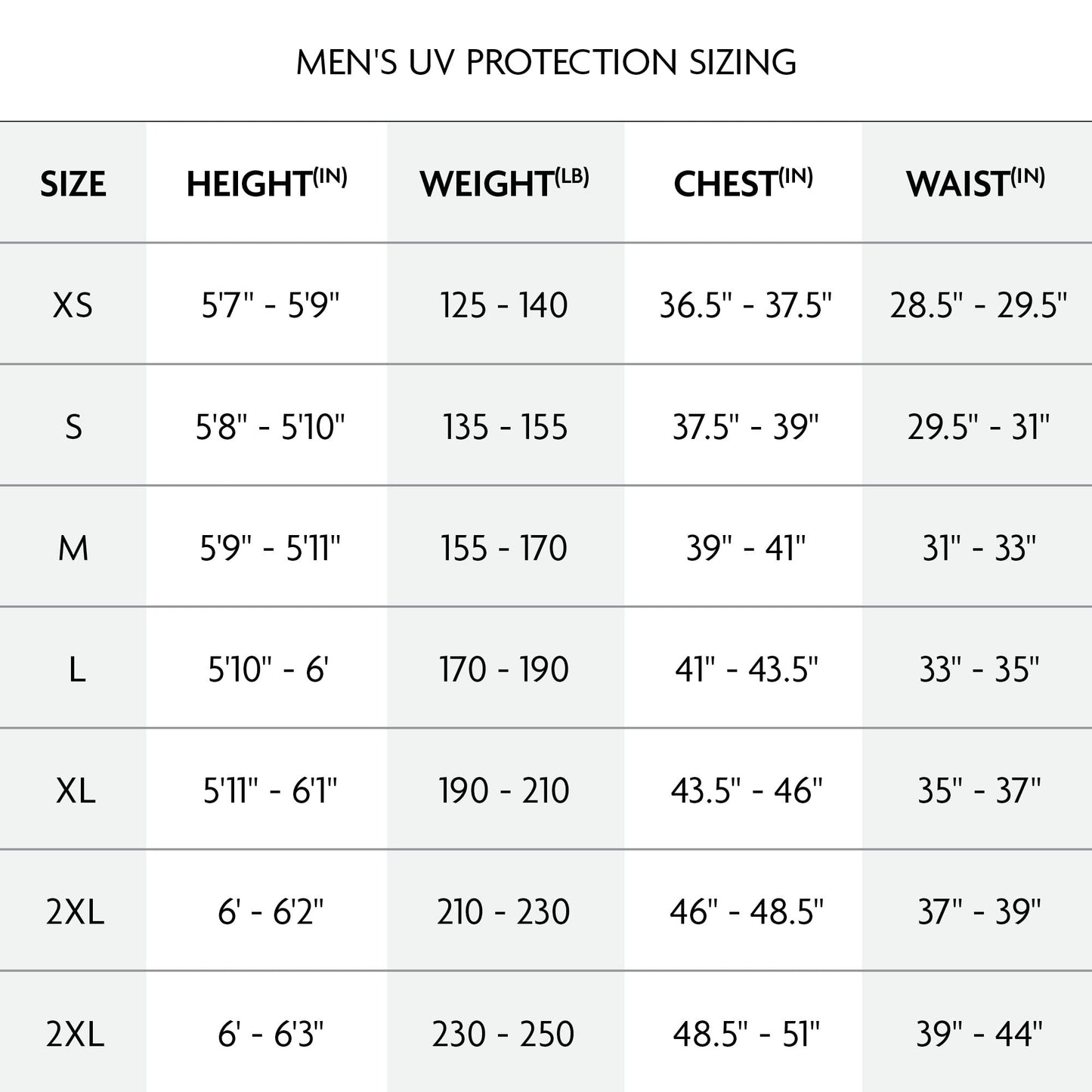 O'Neill Wetsuits Men's Standard Premium Skins L/S Rash Guard, Copen Blue/Smoke