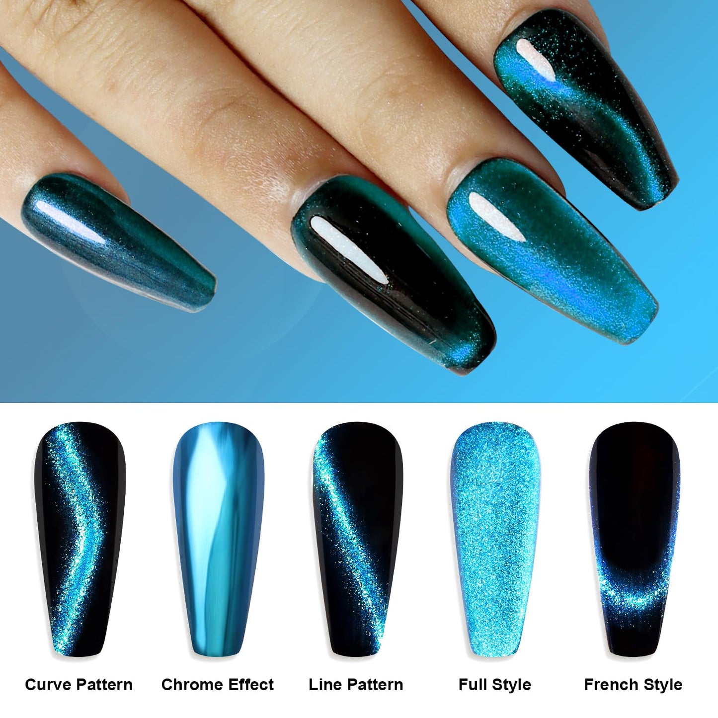 Laza Cat Eye Chrome Nail Powder - Chameleon Magnetic 9D Mirror Effect Pigment Dust - Magic Galaxy Holographic Glitter with Magnetic Stick for Velvet Nail Art - Ocean Eyes