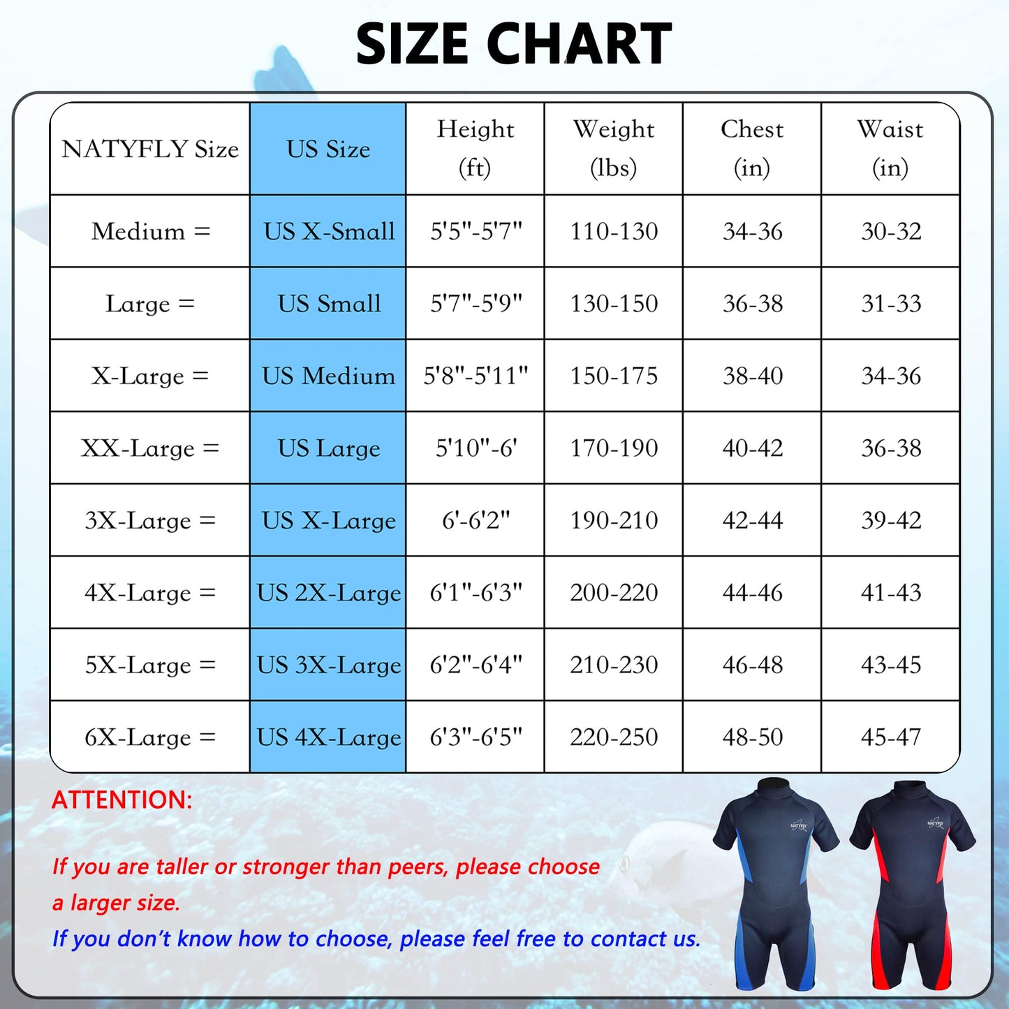NATYFLY Mens Wetsuit 3mm Neoprene Wet Suit Men, Youth Full Body Shorty Wetsuit for Men in Cold Water, Long Sleeve Back Zip Diving Suits for Water Sports