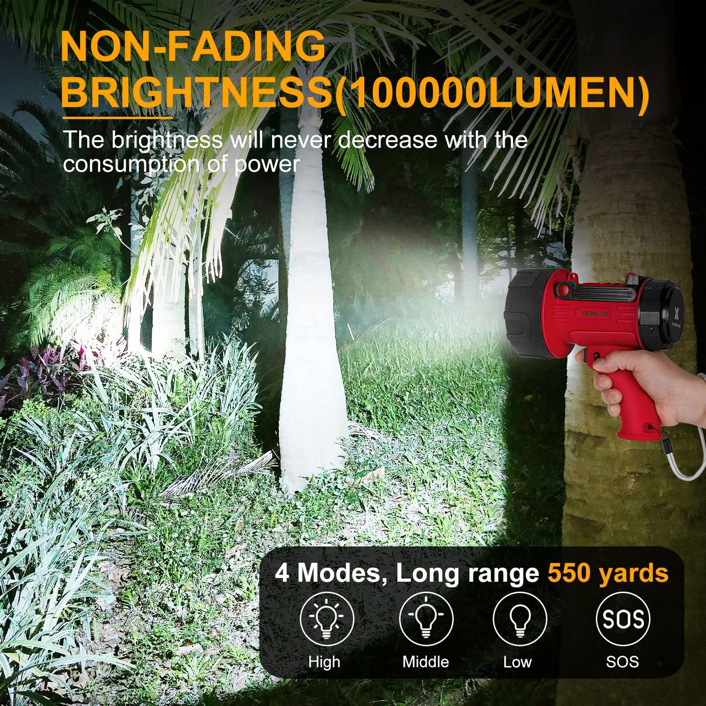 YIERBLUE Rechargeable Spotlight Flashlight with 1000,000 Lumen LED, IP67 Waterproof Long Running Spot Light searchlight, Impact Resistant Handheld Spotlight with Foldable Stand and Detachable Red Lens