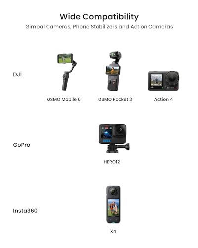 tomtoc 5.5L Sling Bag, Heavy Duty Crossbody Bag for Men, Carry Chest Daypack, Water-resistant Shoulder Travel Bag for Steam Deck, ASUS ROG Ally X, 2024 iPad mini A17 Pro, Urban Techwear, Tactical