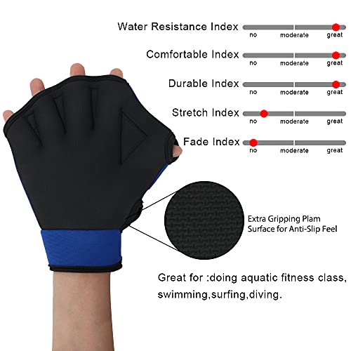 UNAOIWN Water Dumbbell Set for Aquatic Aerobics Exercise, Water Weights Equipment, Training Aid for Aquatic Fitness, Water Workout Fitness Tool (Swim Gloves Version-Blue)
