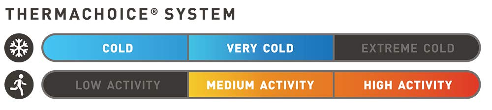 ColdPruf Men's Classic Base Layer Long Sleeve Crew Neck Top, Black, Medium