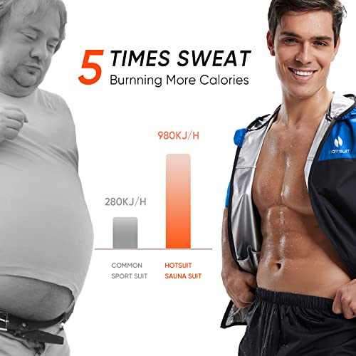 HOTSUIT Sauna Suit for Men Sweat Suits Gym Workout Exercise Sauna Jacket Pant Full Body, Blue, S