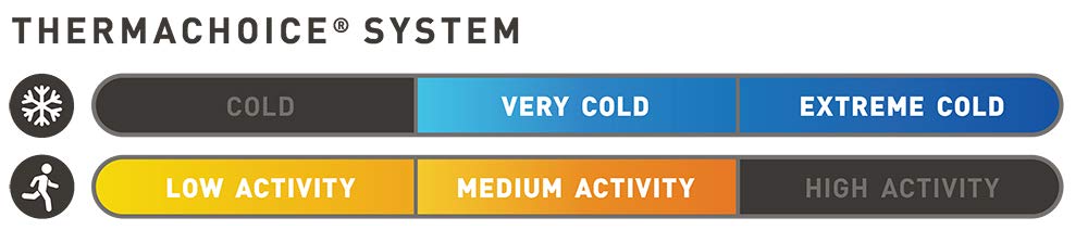 ColdPruf Men's Authentic Dual Layer Long Sleeve Wool Plus Crew Neck Base Layer Top, Oatmeal, Large Tall