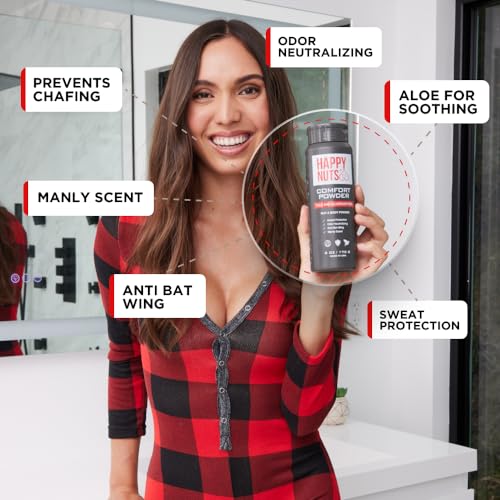 HAPPY NUTS Comfort Powder - Anti Chafing & Deodorant, Aluminum-Free, Sweat and Odor Control for Jock Itch, Groin and Men's Private Parts (4 Ounce (Pack of 1), Fragrance-Free)