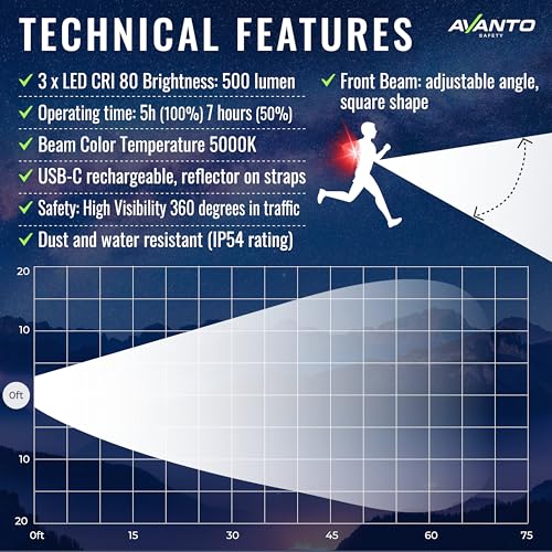 AVANTO Triple Beam Chest Lamp, Original, 500 Lumen LED Night Running Lights for Runners, Dog Walking Light, Long 5-7h Usetime, USB-C Rechargeable Battery, Running Headlamp, Reflective Vest, Black