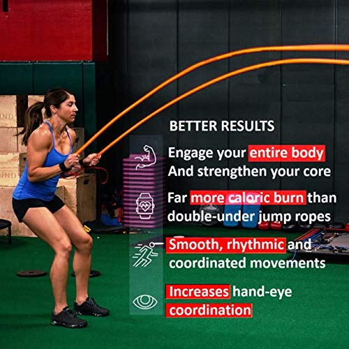 INERTIA WAVE – Gronk Fitness Edition | Dynamic Rubber Battle Ropes Alternative for Home and Gym | Maximize Calorie Burn | Revolutionary Fitness Equipment for Abs and Full Body Workout | Get Results