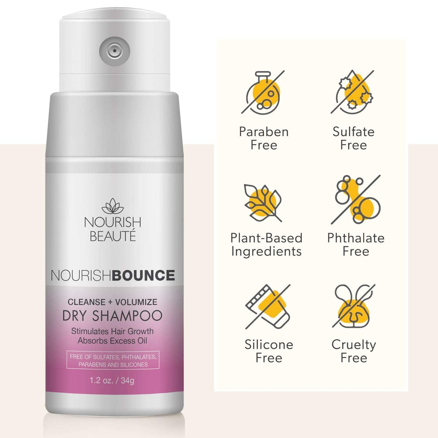 Nourish Beaute Dry Shampoo for Hair Loss that Promotes Hair Regrowth, Volume and Thickening, Clean Beauty with Rice Starch, Antioxidants, and Extracts, For Men and Women, 1 1.2oz Bottle, White