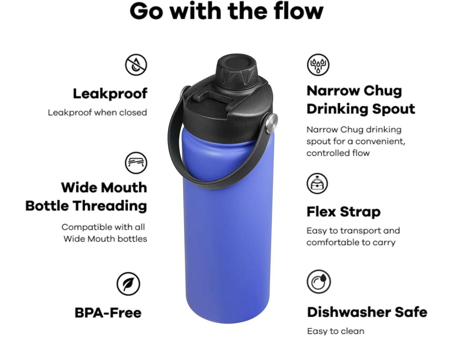 Lid for Hydro Flask 32 40 oz Wide Mouth, Replacement Lids Compatible with Hydro Flask Wide Mouth Water Bottle, Top Spout Lid with Handle, Wide Mouth Lid Chug Cap Accessories,Black+Light Pink