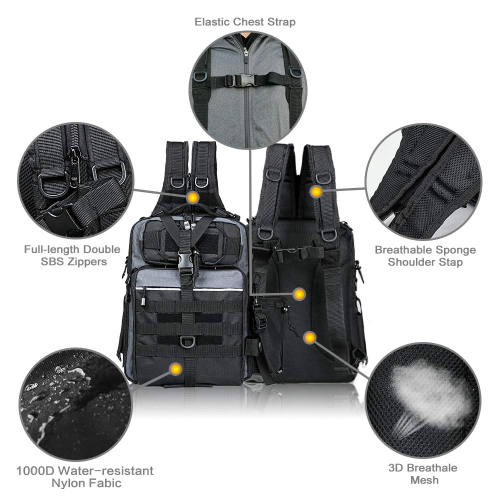 BLISSWILL Fishing Backpack with Rod Holder Fishing Tackle Bag Fishing Gear Bag fishing gifts for men fishing gifts for men