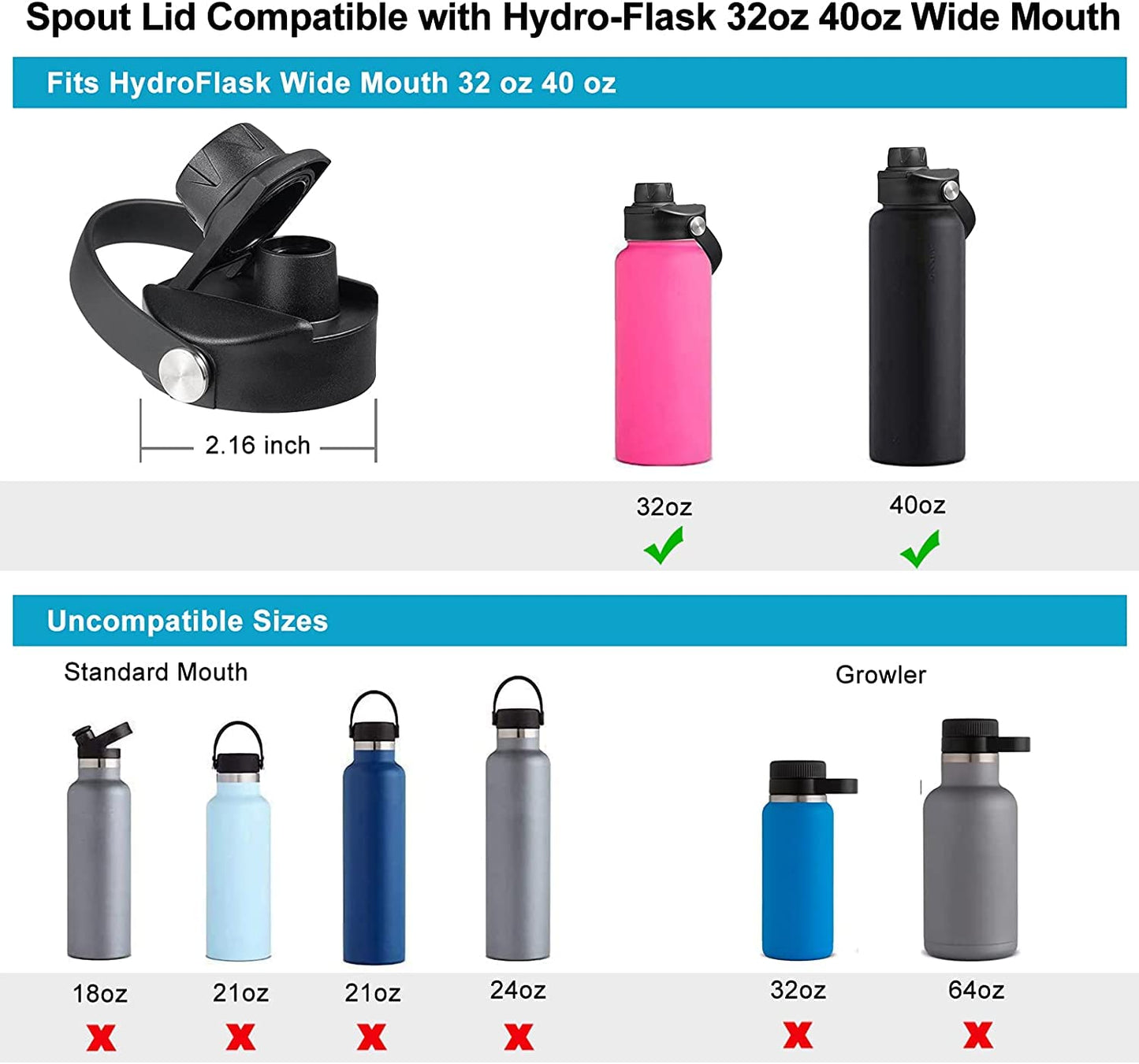 Lid for Hydro Flask 32 40 oz Wide Mouth, Replacement Lids Compatible with Hydro Flask Wide Mouth Water Bottle, Top Spout Lid with Handle, Wide Mouth Lid Chug Cap Accessories, Black+Alpine