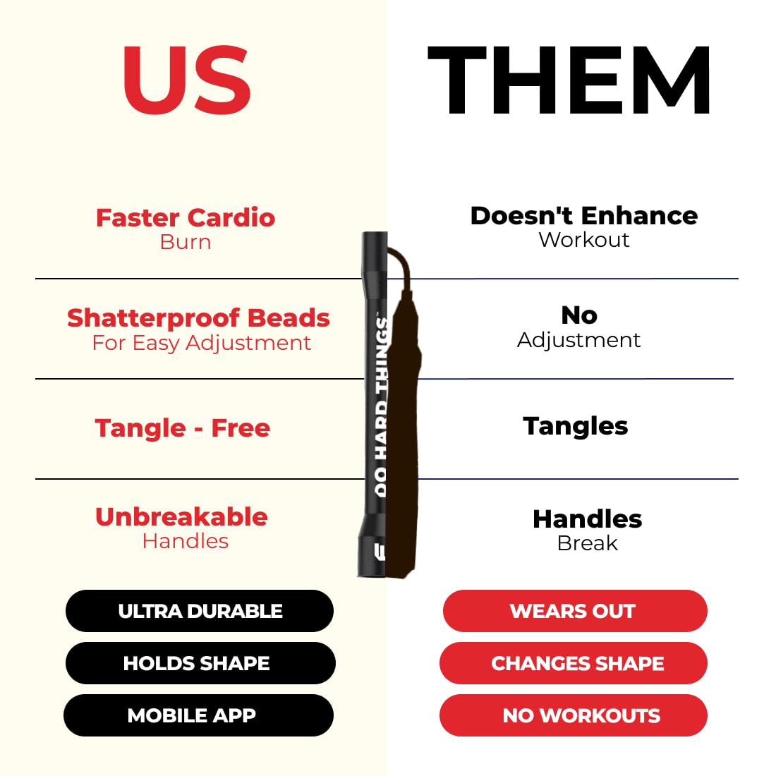 Elite Jumps Beaded Jump Rope | Adjustable Jump Ropes for Fitness w/Unbreakable Handles and Shatterproof Beads | Crossover Jump Rope, Perfect Addition to Your Exercise Equipment | Segmented Jump Rope