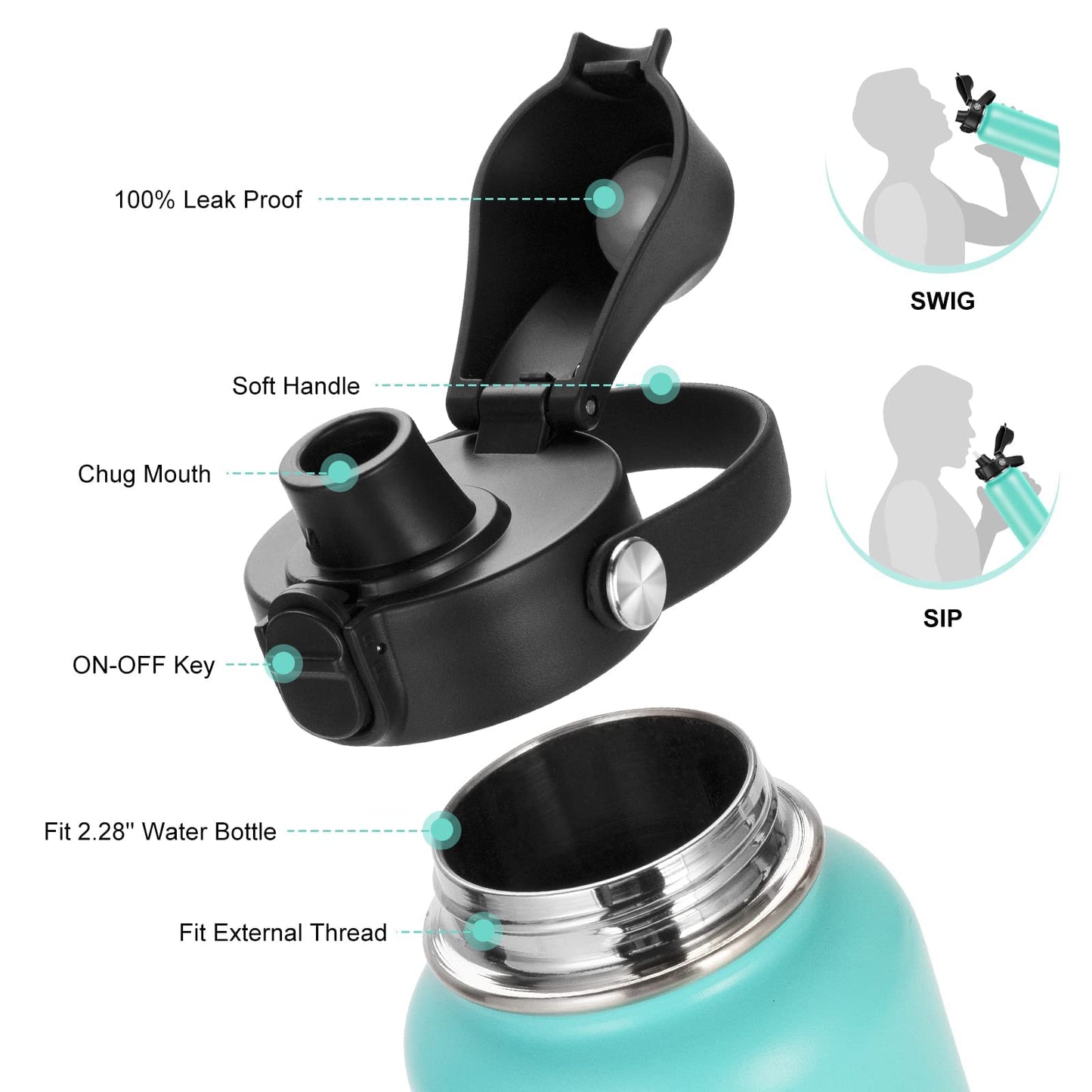 EIPOSAU Auto Flip Lid with Removable Straw, Replacement Lid with Dust Cover, Fits Most Wide Mouth Sports Water Bottle