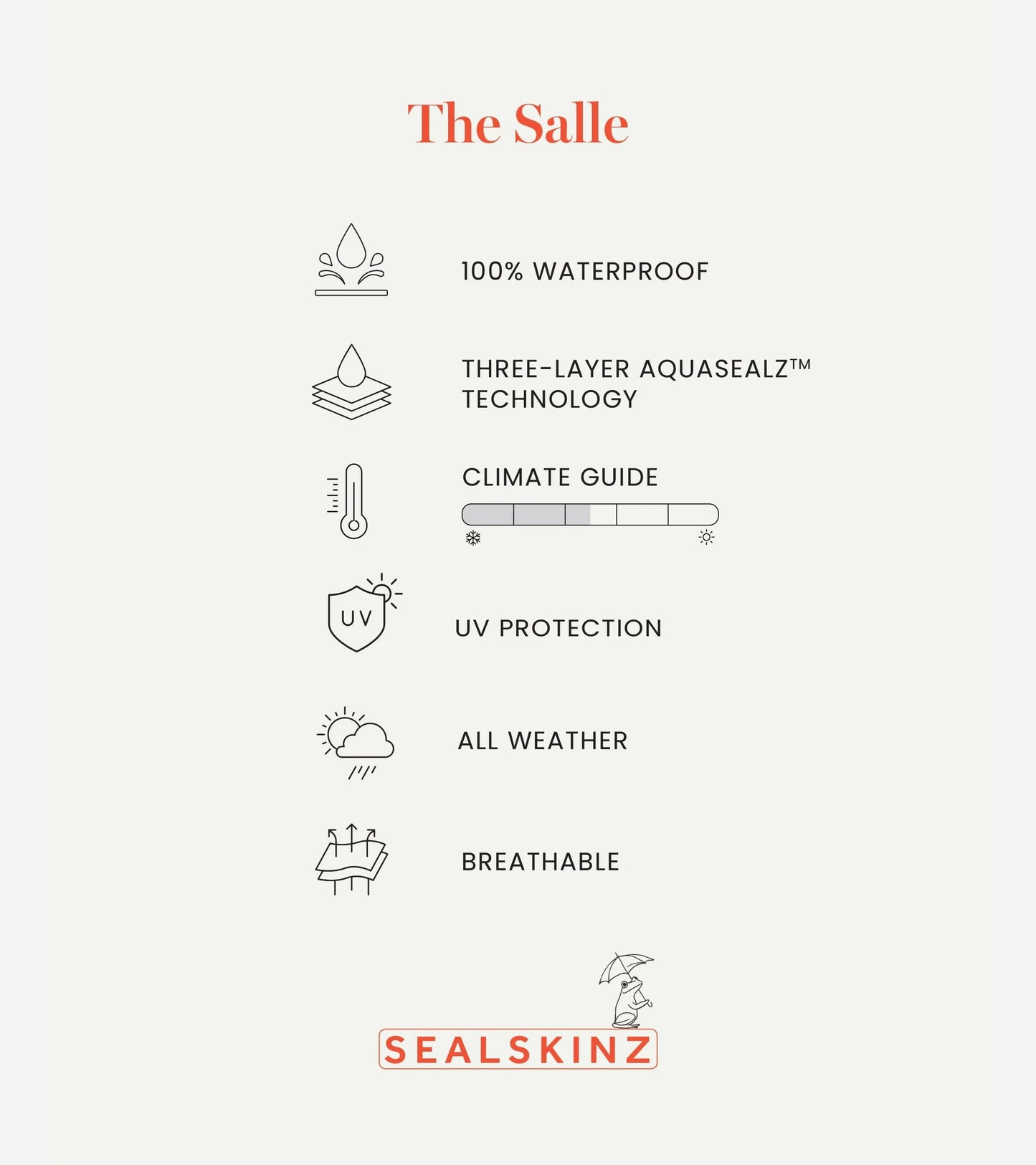 SEALSKINZ Unisex Salle Logo Waterproof Fold Cap, Green, One Size