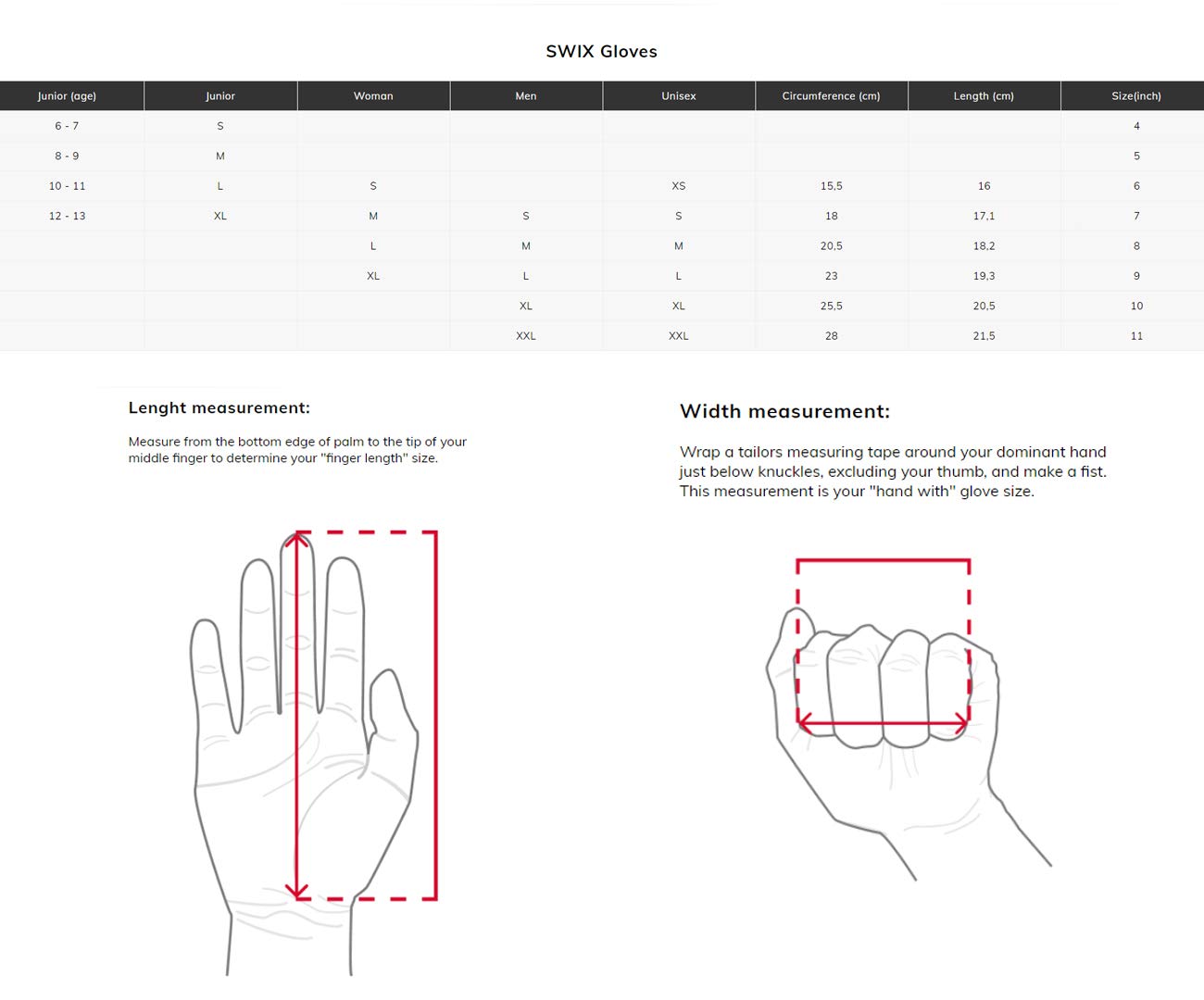 Swix Gunde Split XC Ski Mittens Mens Sz XXL Black