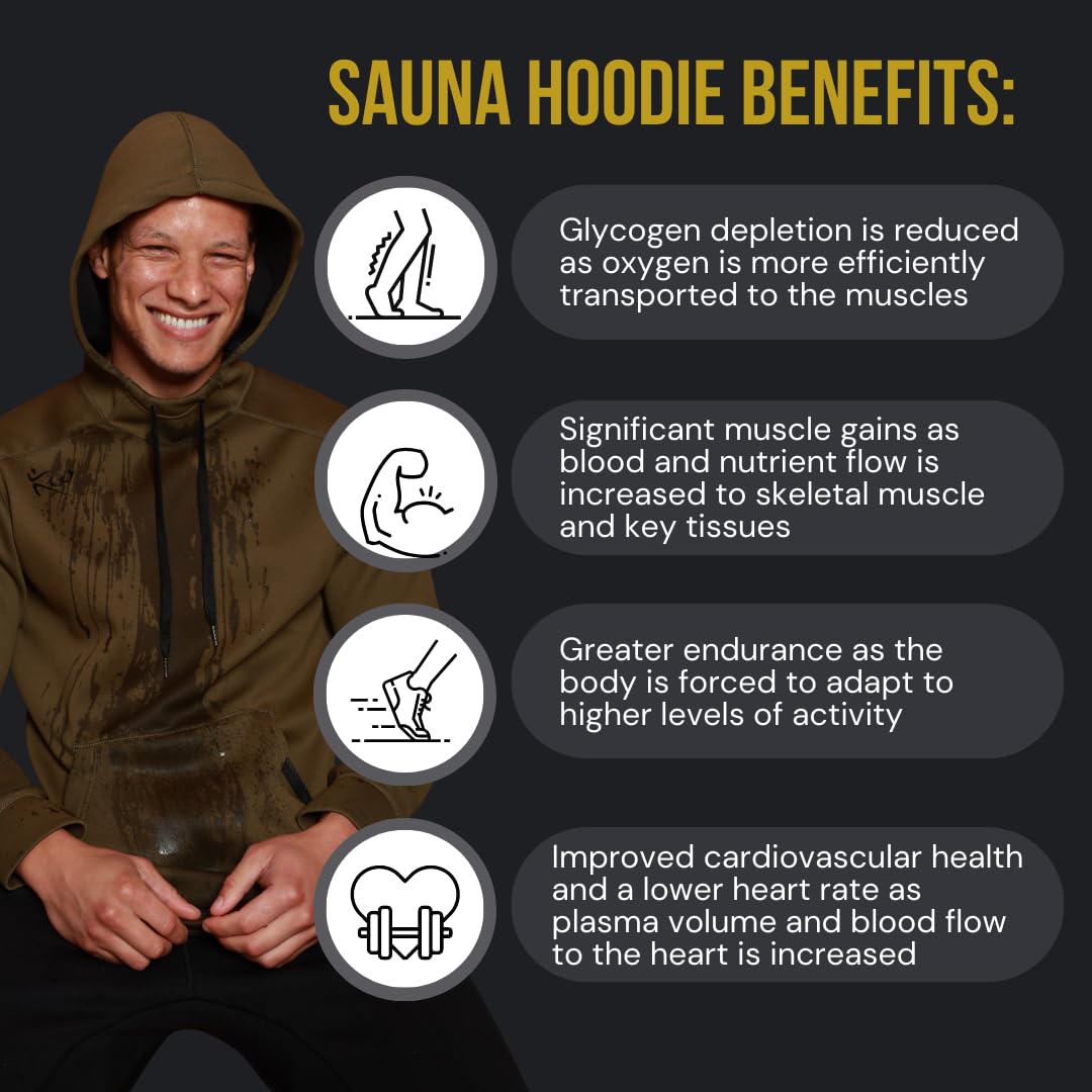 Kutting Weight - Sauna Hoodie V4 - SweatTech Neoprene Sauna Hoodie - For Exercise, Workout, Heat Training & Weight Loss - Breathable & Flexible - Maximize Workouts - Unisex - XS - Green