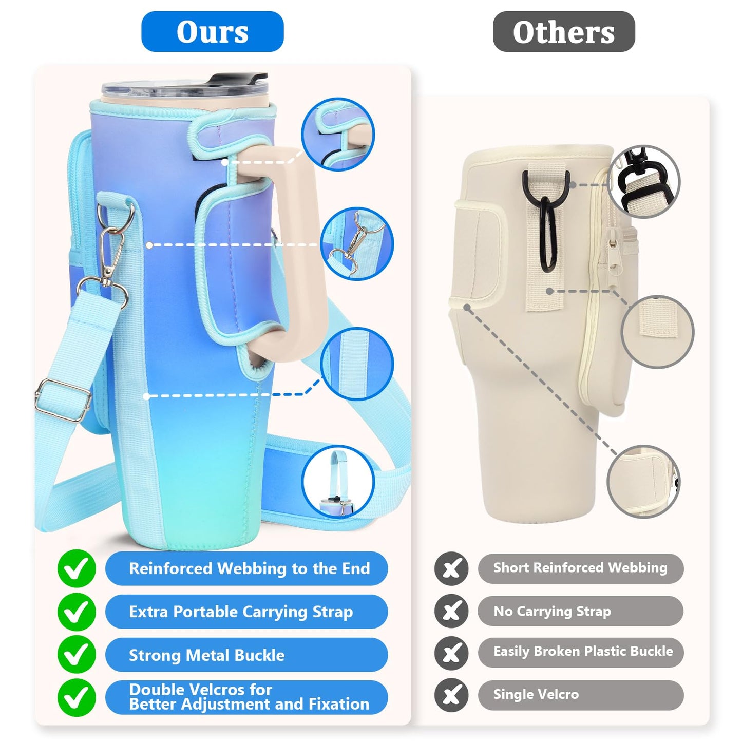 Water Bottle Carrier Bag with Phone Pocket Compatible with Stanley/Meoky 40 oz Tumbler with Handle,Neoprene Water Bottle Holder Pouch with Adjustable Strap Compatible with Stanley Cup Accessories