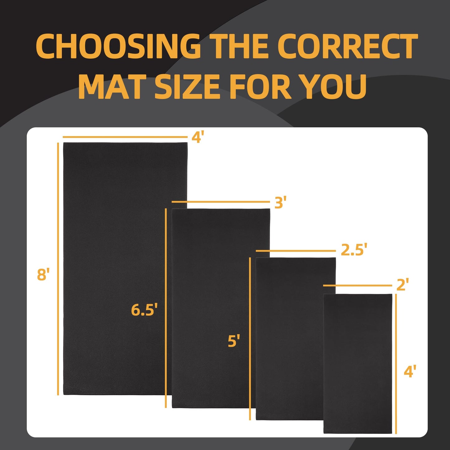 Fitvids High Density Home Gym Treadmill Exercise Bike Equipment Mat, 1/4" Thick, 30" x 60" (2.5 x 5FT)