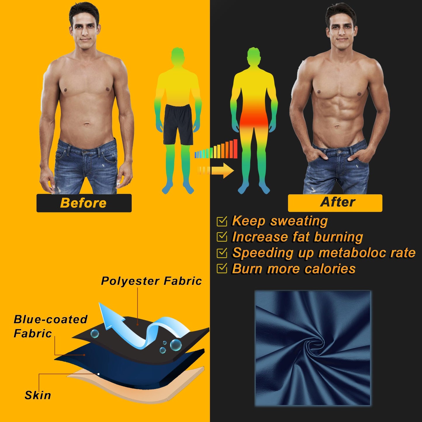 Sauna Shorts for Men Sweat Pants with Drawstring, Heat Trapping Sweat Shorts Sauna Suit for Men Workout Gym Exercise