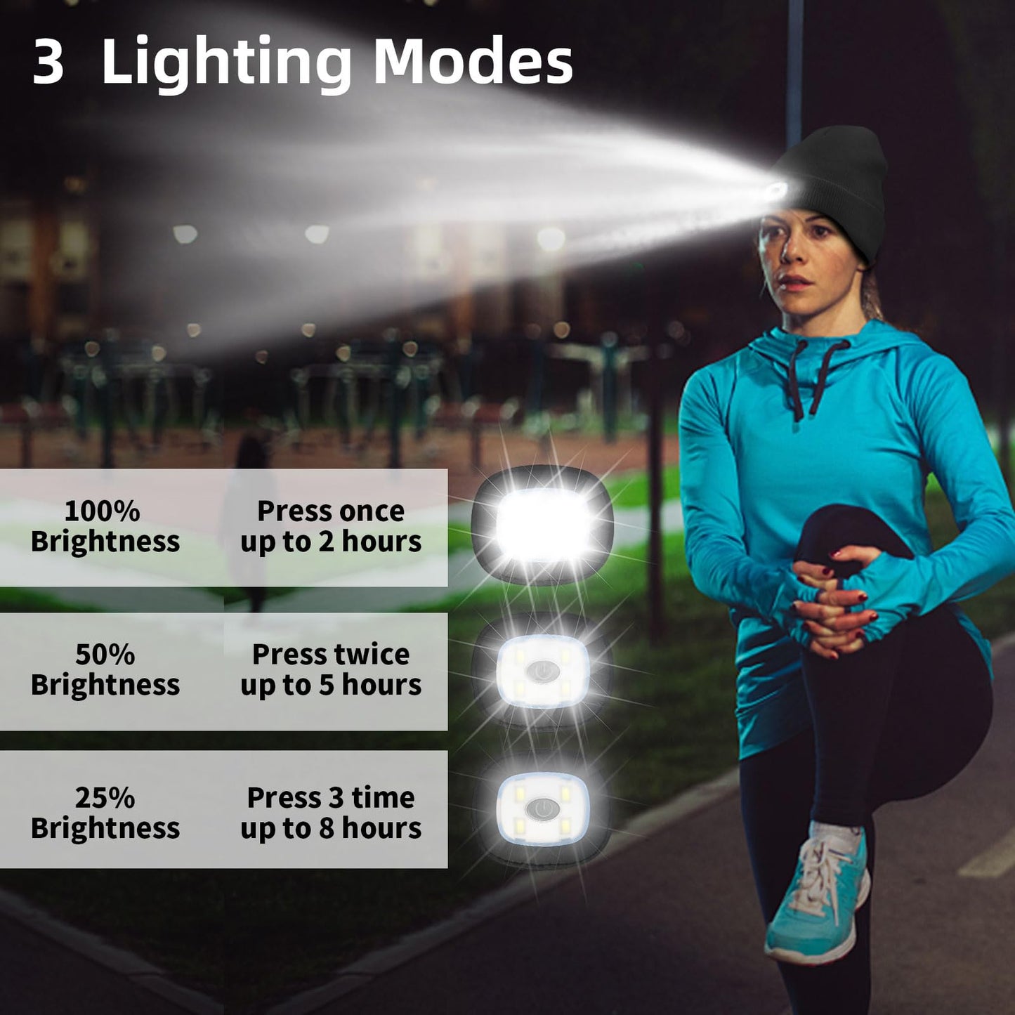 Unisex LED Beanie Hat with Light, Christmas Stocking Stuffers Gifts for Men Adults, White Elephant Gifts for Adults Men