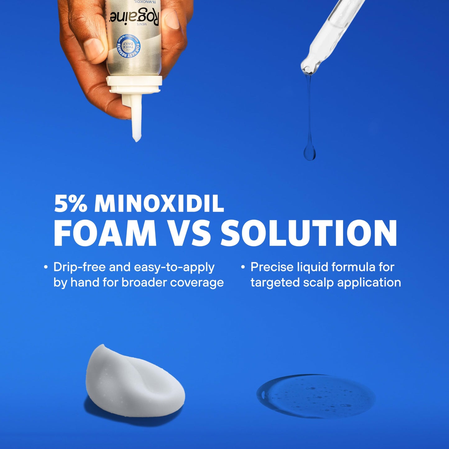 Men's Rogaine Extra Strength 5% Minoxidil Topical Solution for Hair Loss & Regrowth, Topical Treatment for Men, Unscented Minoxidil Follicle Booster Liquid, 1-Month Supply, 2 fl. oz