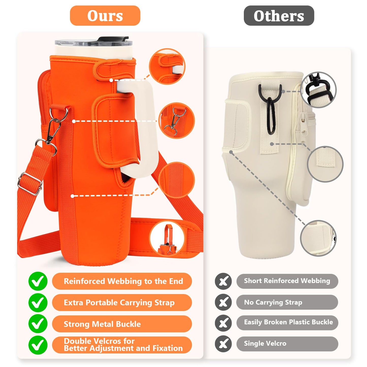 Water Bottle Carrier Bag with Phone Pocket Compatible with Stanley/Meoky 40 oz Tumbler with Handle,Neoprene Water Bottle Holder Pouch with Adjustable Strap Compatible with Stanley Cup Accessories