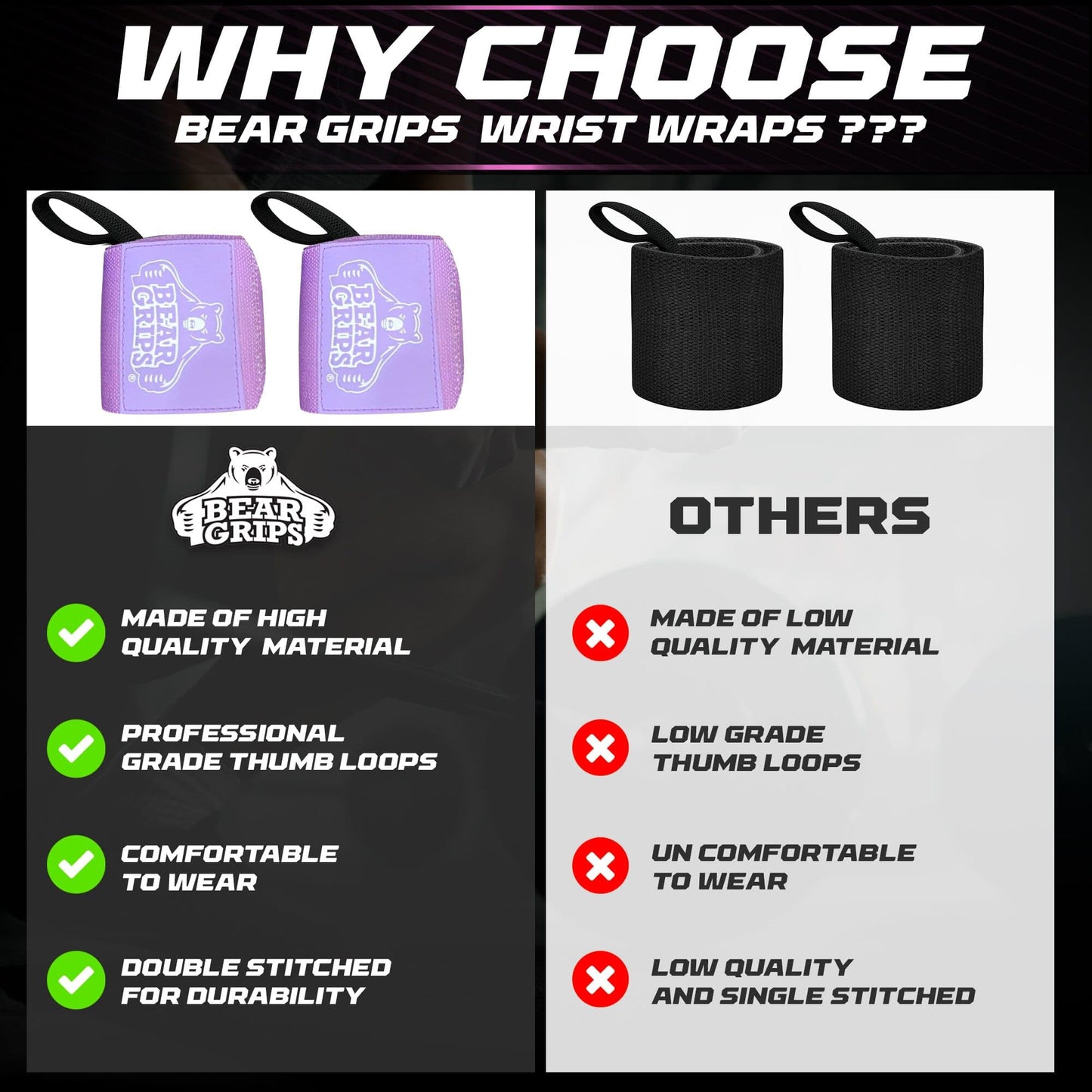 Bear Grips Extra Strength Gym Wrist Wraps for Weightlifting | 2 Wrist Wraps Per Pack | 12" & 18" | Unisex Accessory for Fitness, Gymnastics, Exercise