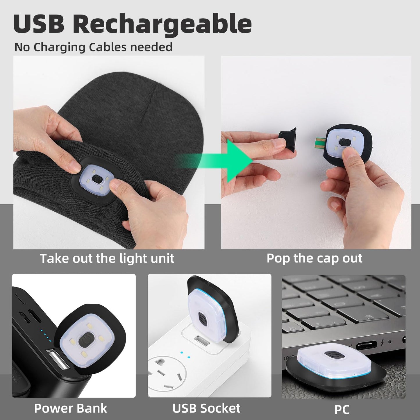 Unisex LED Beanie Hat with Light, Christmas Stocking Stuffers Gifts for Men Adults, White Elephant Gifts for Adults Men