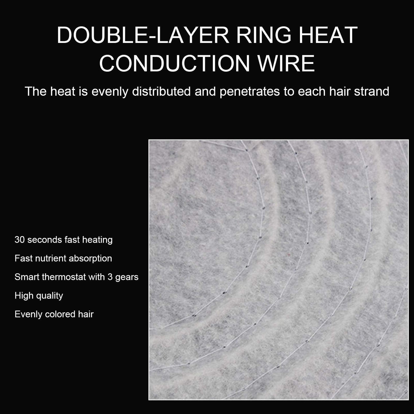 Hair SPA , Electric Hair Heater , Adjustable Oil Treatment Steamer Hat Detachable Hair Care Tool(US)