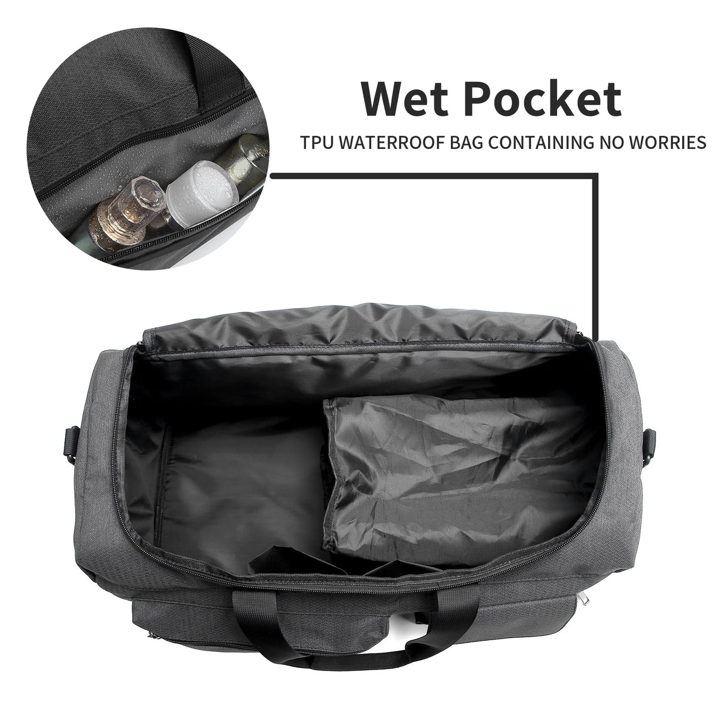 Gym Bag, Weekender Bag for Men Travel Duffel Bag with Wet Pocket Large Overnight Bag with Shoe Compartment Carry On Travel Bag Gym Duffle Bag Sports Bag-Black