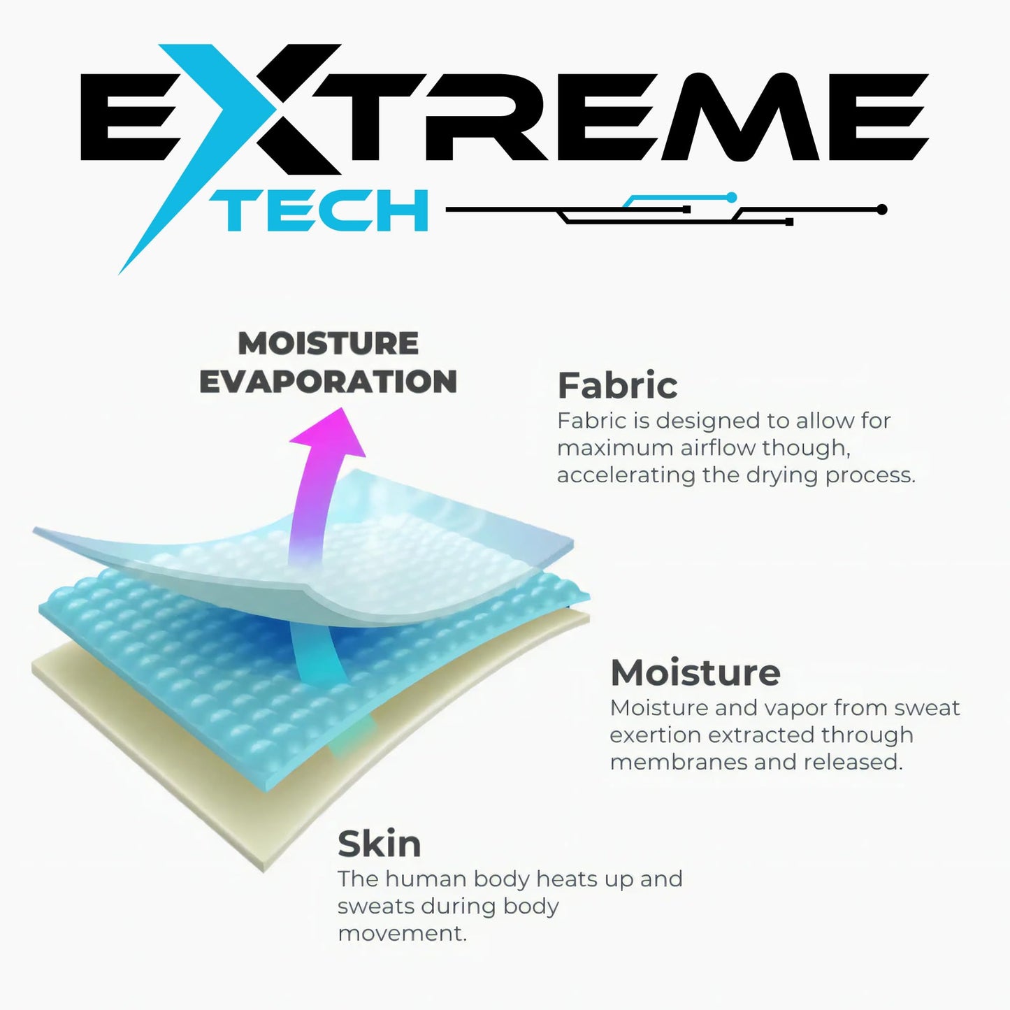 Men’s “Fishermen’s Tuna Slam” Comfortable Fishing Shirt-UPF 50+ Xtreme-Tek Interlocking Fabric, Quick-Dry, Ideal for Anglers White