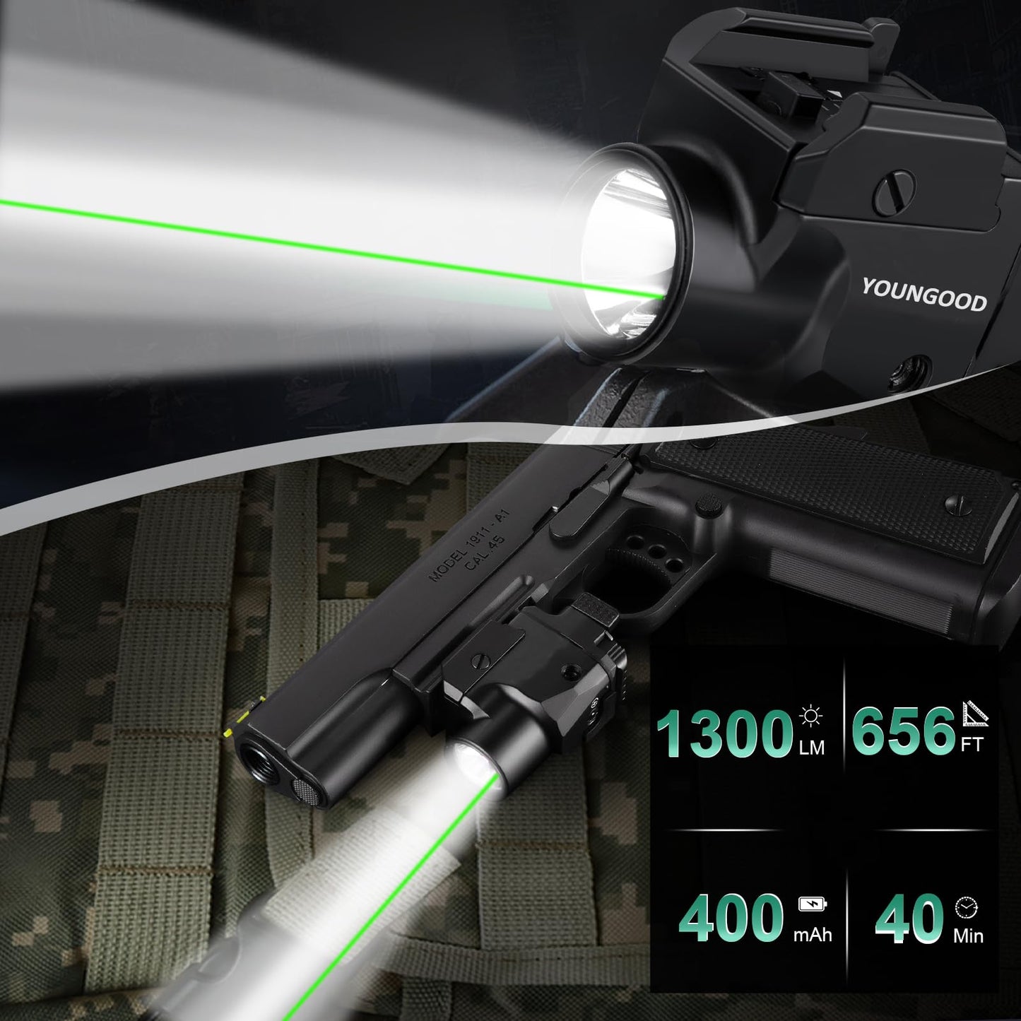 YOUNGOOD 1300 Lumens Pistol Laser Light, Type-C Rechargeable Adjustable Picatinny Rail Handgun Laser Flashlight Combo for Pistol Rifle (YG03)