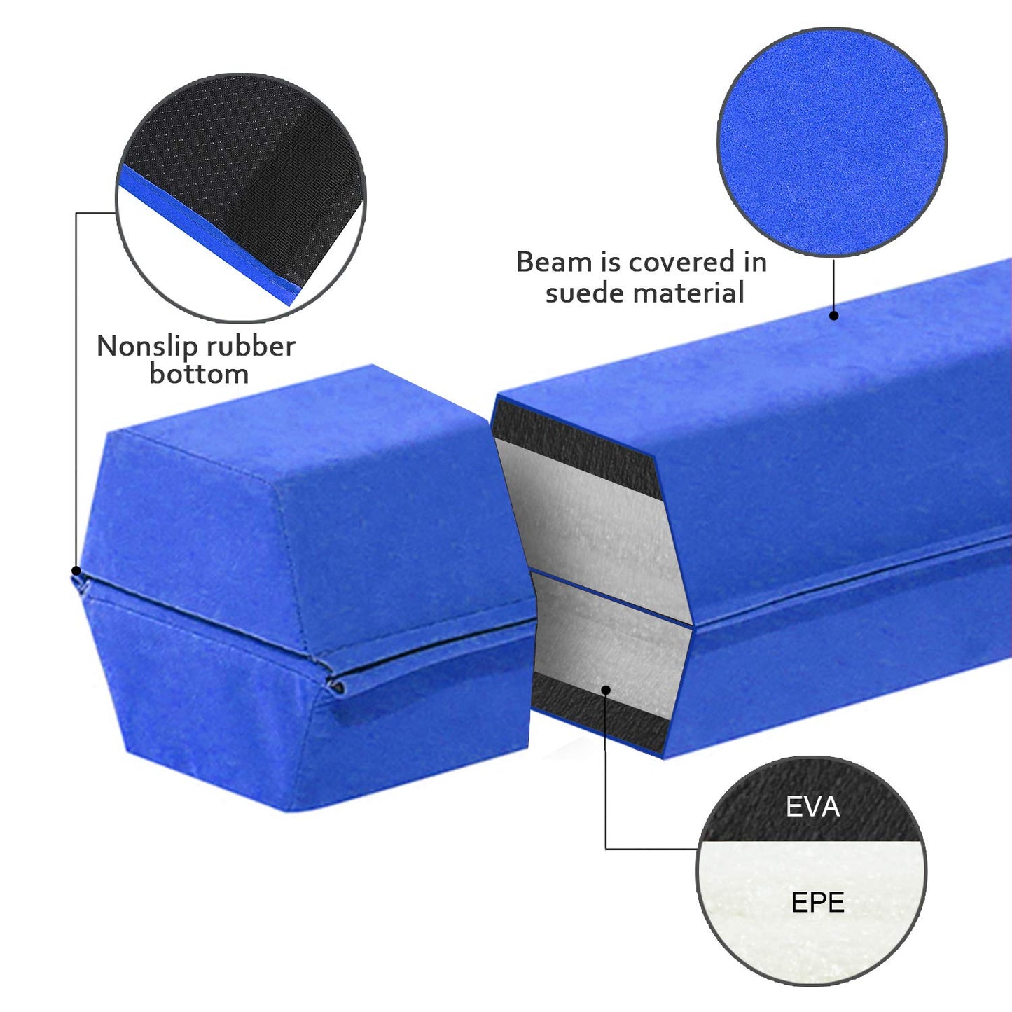 FBSPORT 8ft Balance Beam: Folding Floor Gymnastics Equipment for Kids Adults,Non Slip Rubber Base, Gymnastics Beam for Training, Practice, Physical Therapy and Professional Home Training