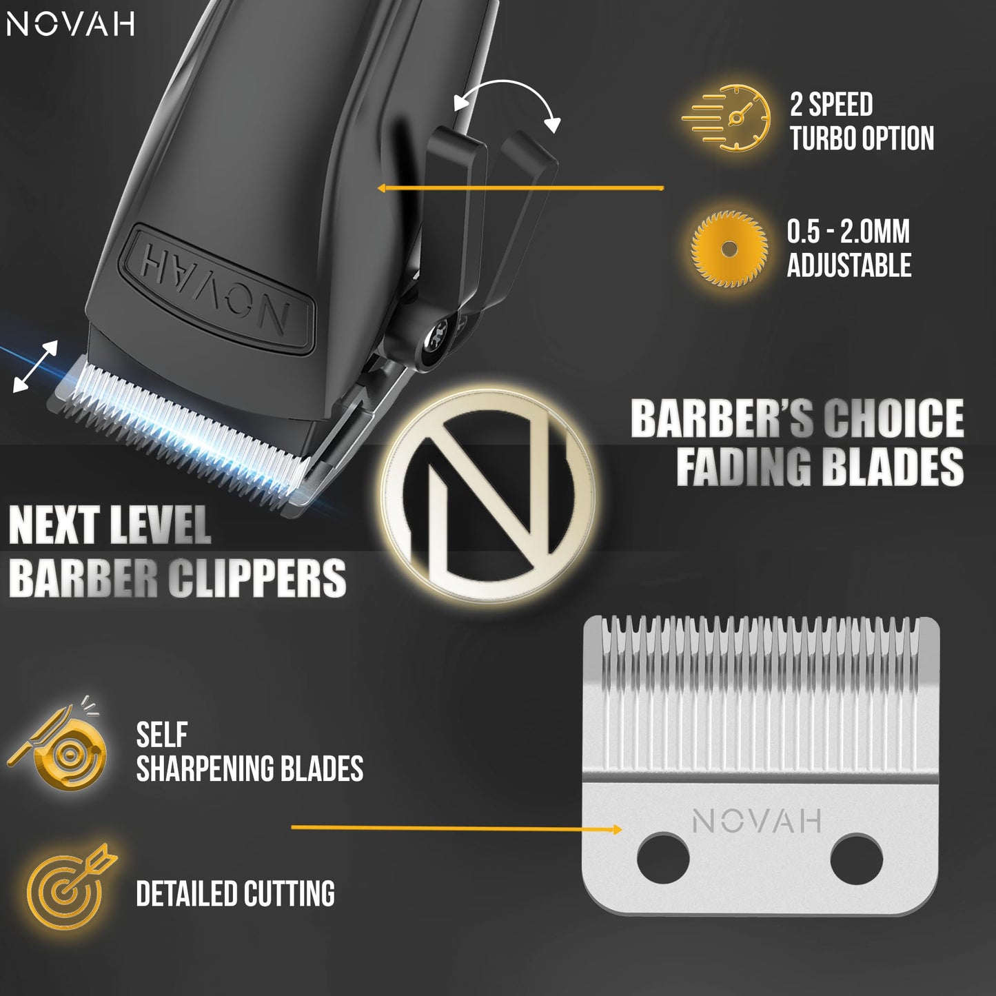 Novah Professional Hair Clippers for Men, Professional Barber Clippers, Electric Mens Cordless Hair Clippers for Barbers Haircut Kit Fade, Maquina de Cortar Cabello