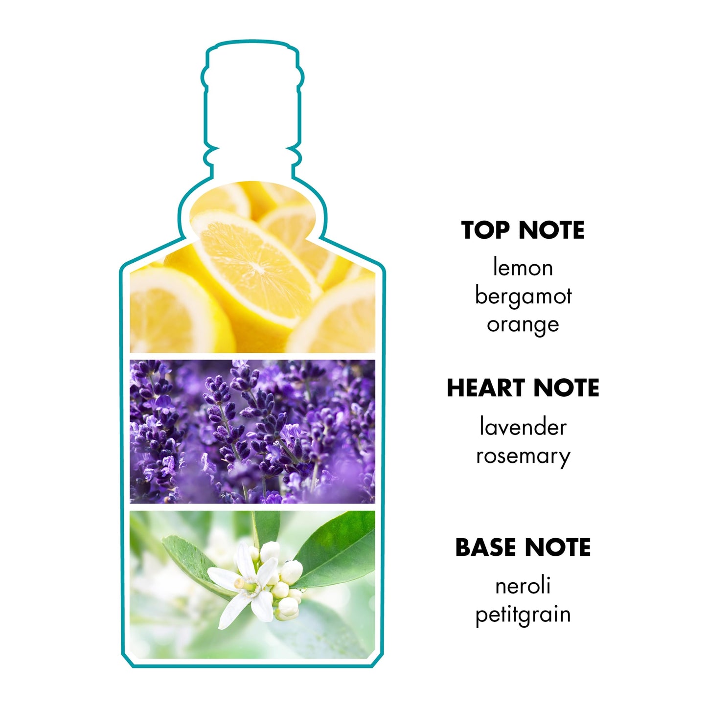 4711 Eau De Cologne for Unisex, 3.4 Ounce