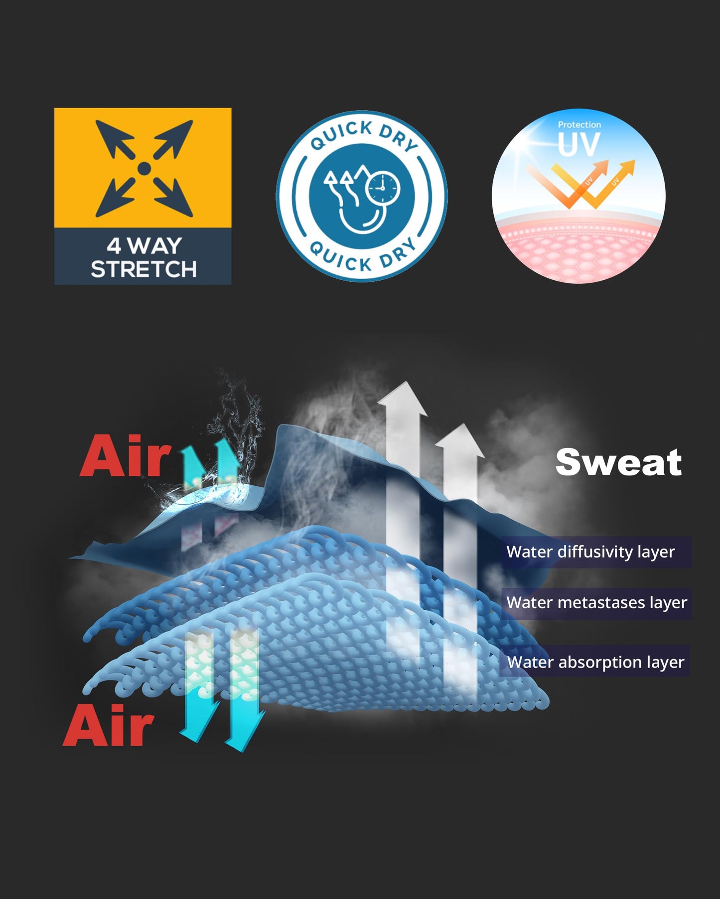 DRSKIN Men’s Compression Pants Tights Leggings Sports Baselayer Running Athletic Workout Active Thermal (Classic B01, S)