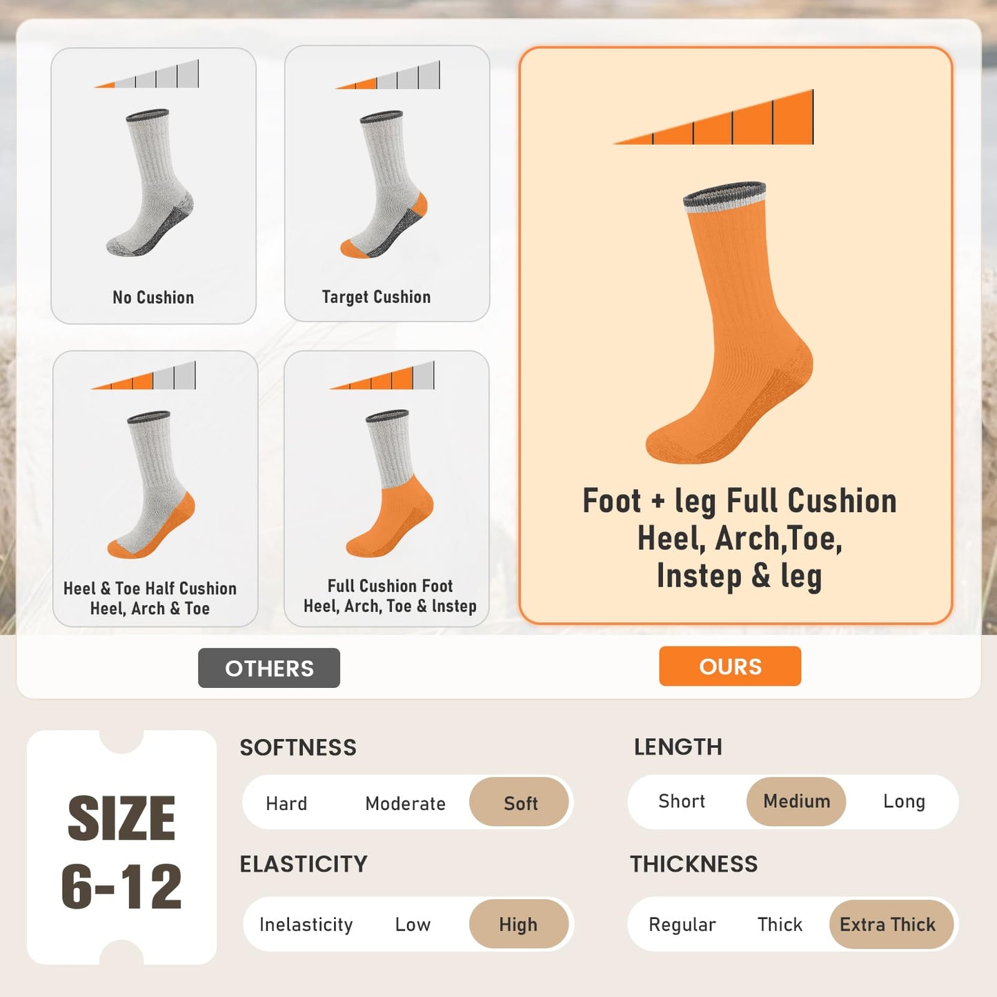 FRESBEIT Merino Wool Socks For Running 5 Pairs Winter Thick Warm Socks Thermal Shock-Absorbing Athletic Socks For Men 7-13