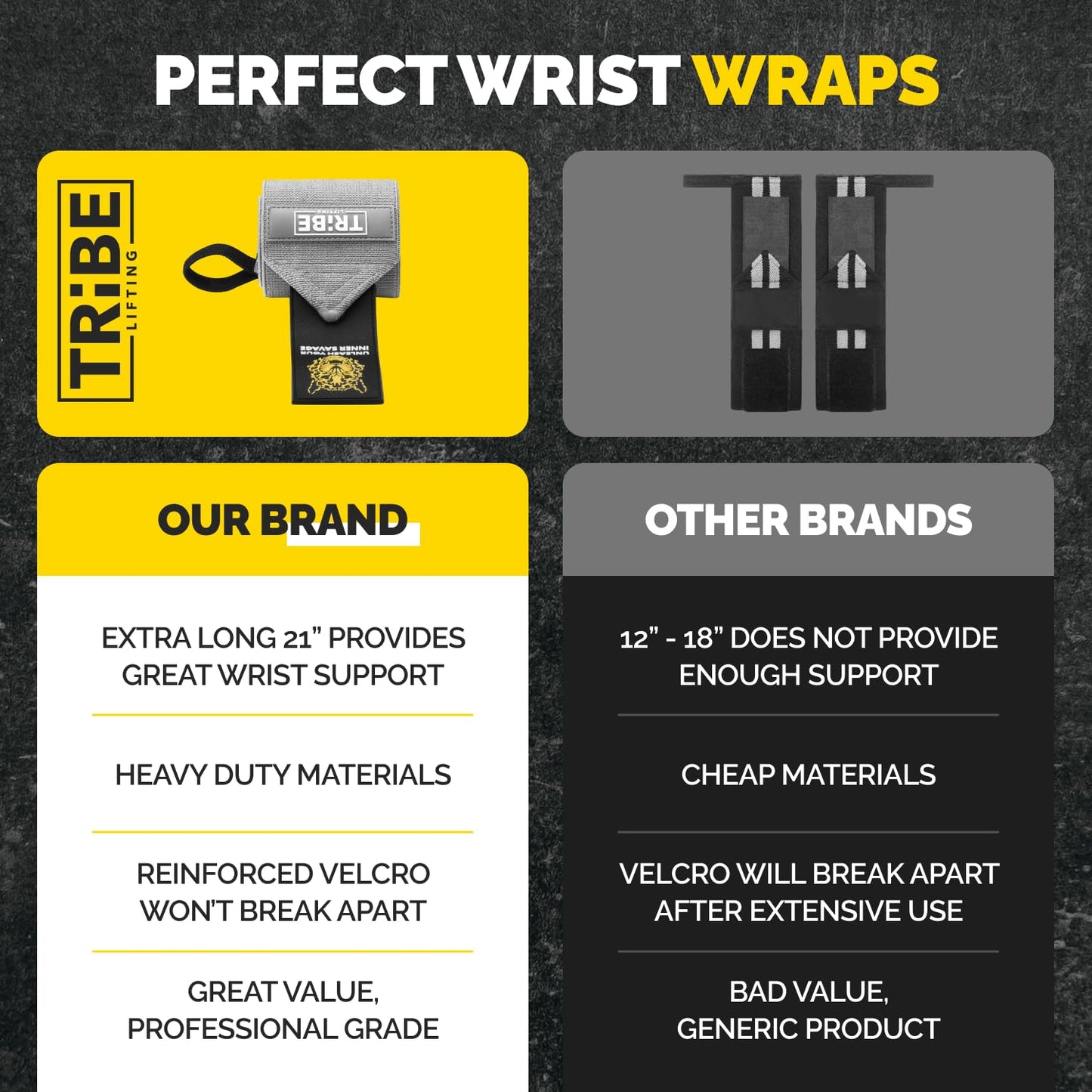 Heavy Duty Wrist Wraps and Lifting Straps - 21" Wrist Wraps for Weightlifting Men and 24" Wrist Straps for Weightlifting with Silicone Grip and Padding - Weight Lifting Wrist Wraps and Gym Straps