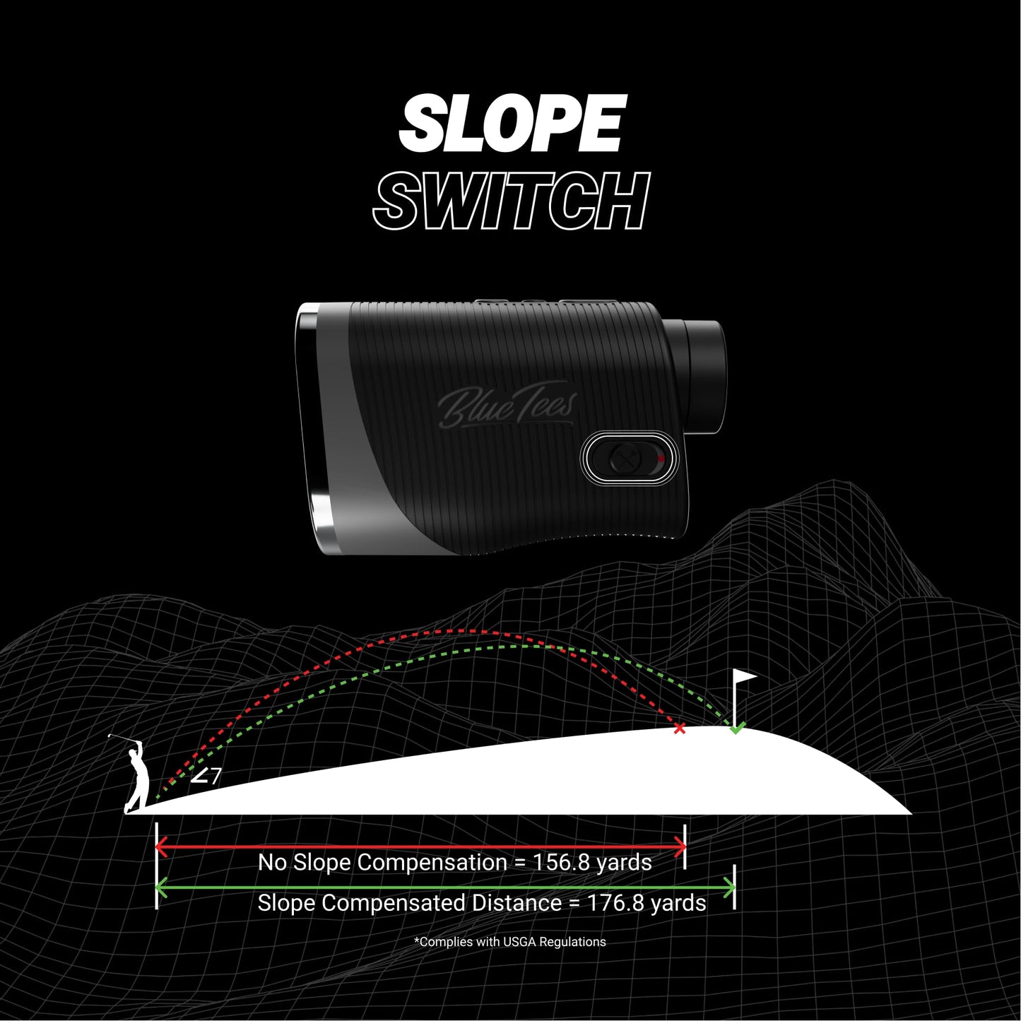 Blue Tees Golf Series 3 Max+ Golf Rangefinder with Slope Switch, 1000 Yards Range Finder, 6X Magnification Laser Rangefinder, Slope Measurement, Magnetic Strip, Flag Pole Locking with Pulse Vibration