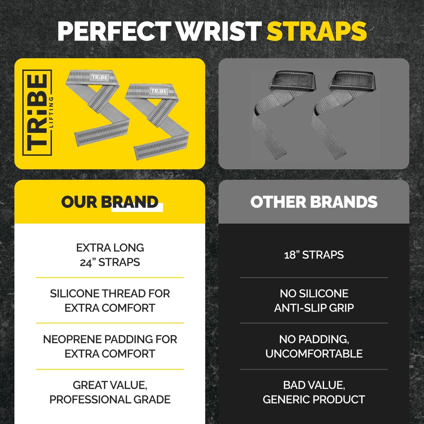 Heavy Duty Wrist Wraps and Lifting Straps - 21" Wrist Wraps for Weightlifting Men and 24" Wrist Straps for Weightlifting with Silicone Grip and Padding - Weight Lifting Wrist Wraps and Gym Straps