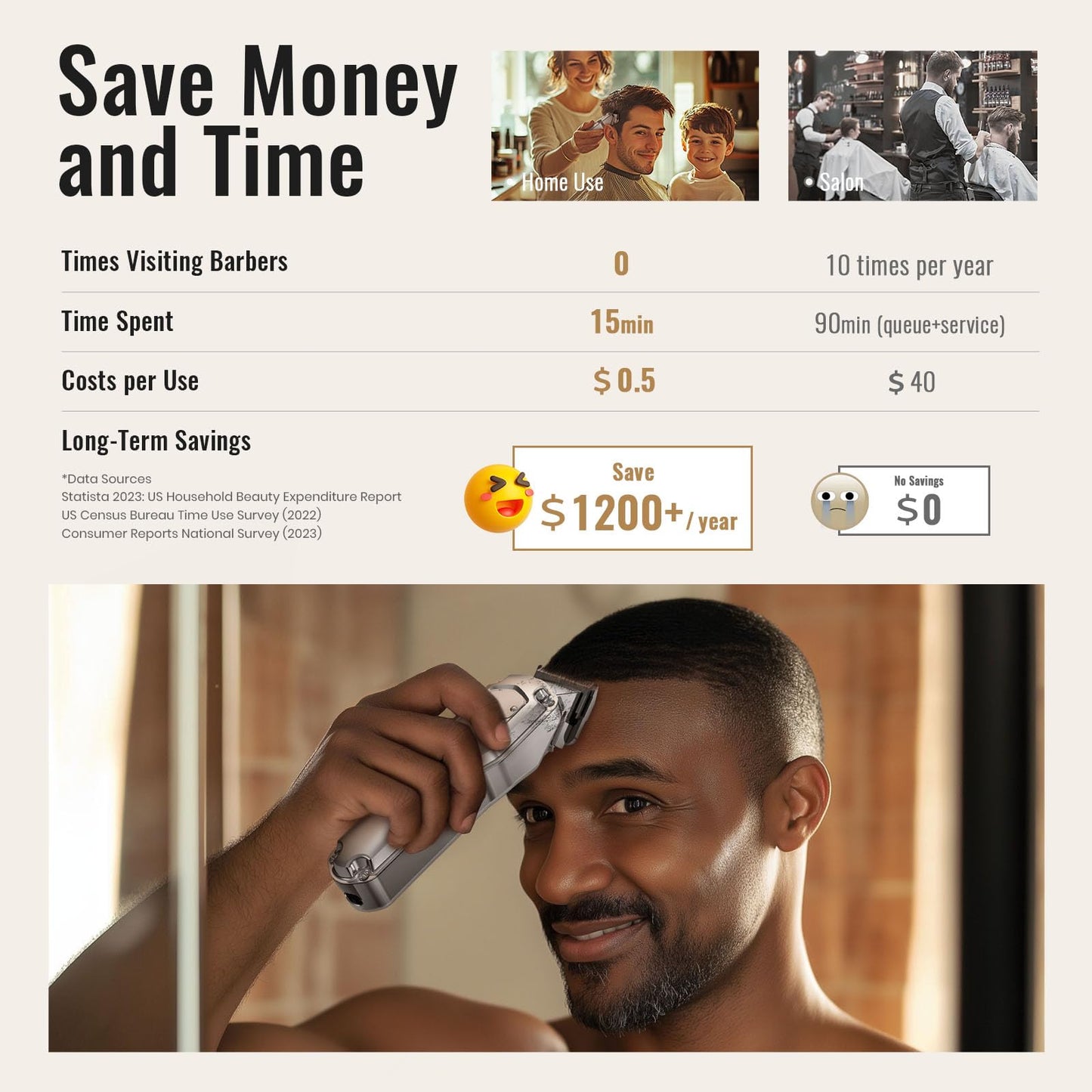 Jack & Rose Clippers and Trimmers Set, Cordless Hair Clippers for Men, Barber Clippers Set