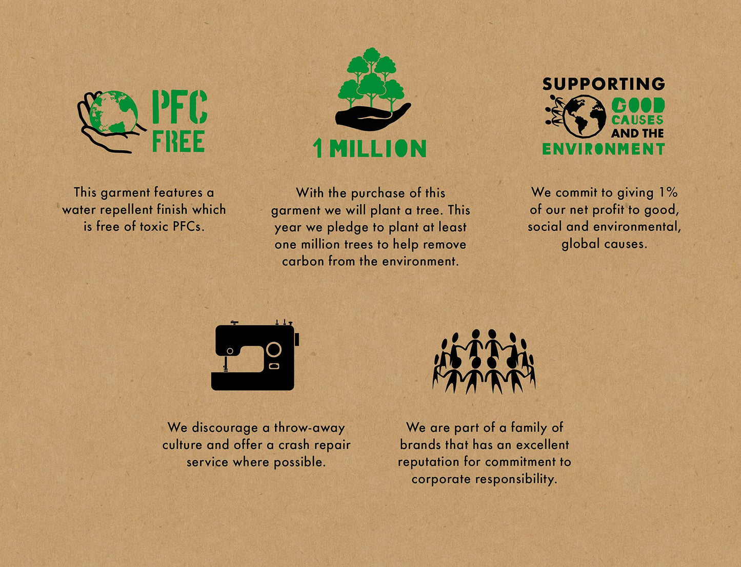 Endura Men's Hummvee Mountain Cycling Jacket, Windshell - Black, XX-Large