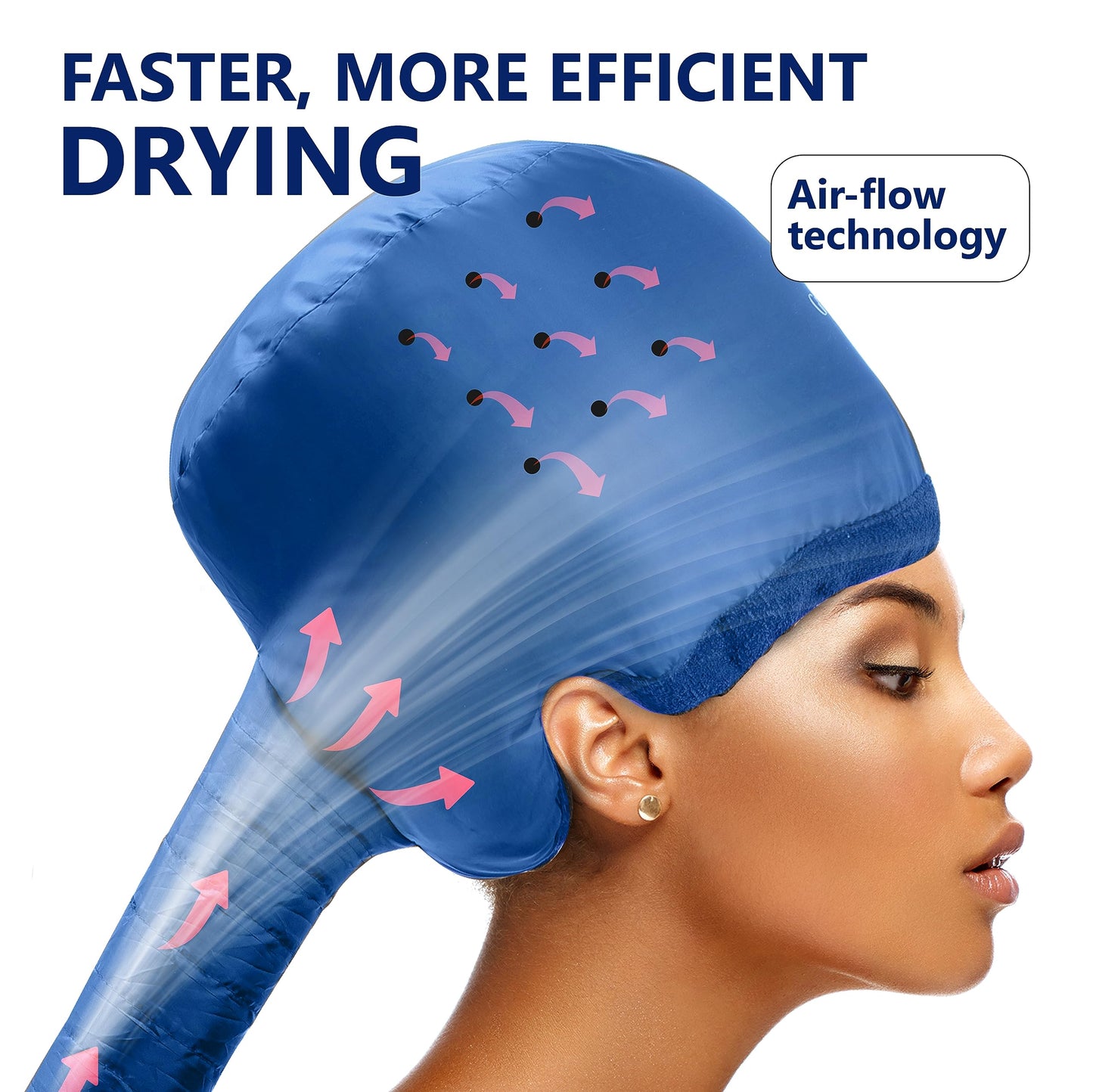 Granteva Hair Dryer Bonnet w/A Headband Integrated That Reduces Heat Around Ears & Neck - Blow Dryer Attachment for Hair Dryer, Speeds Up Drying Time
