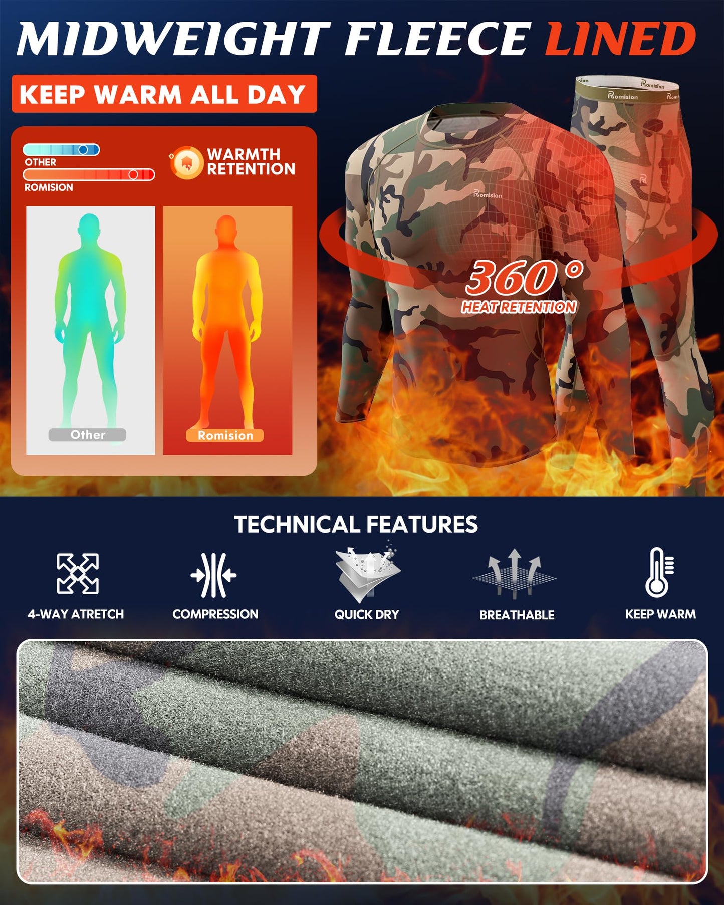 romision Thermal Underwear for Men, Ultra Soft Long Johns Set Fleece Lined Warm Base Layer Top and Bottom for Cold Weather