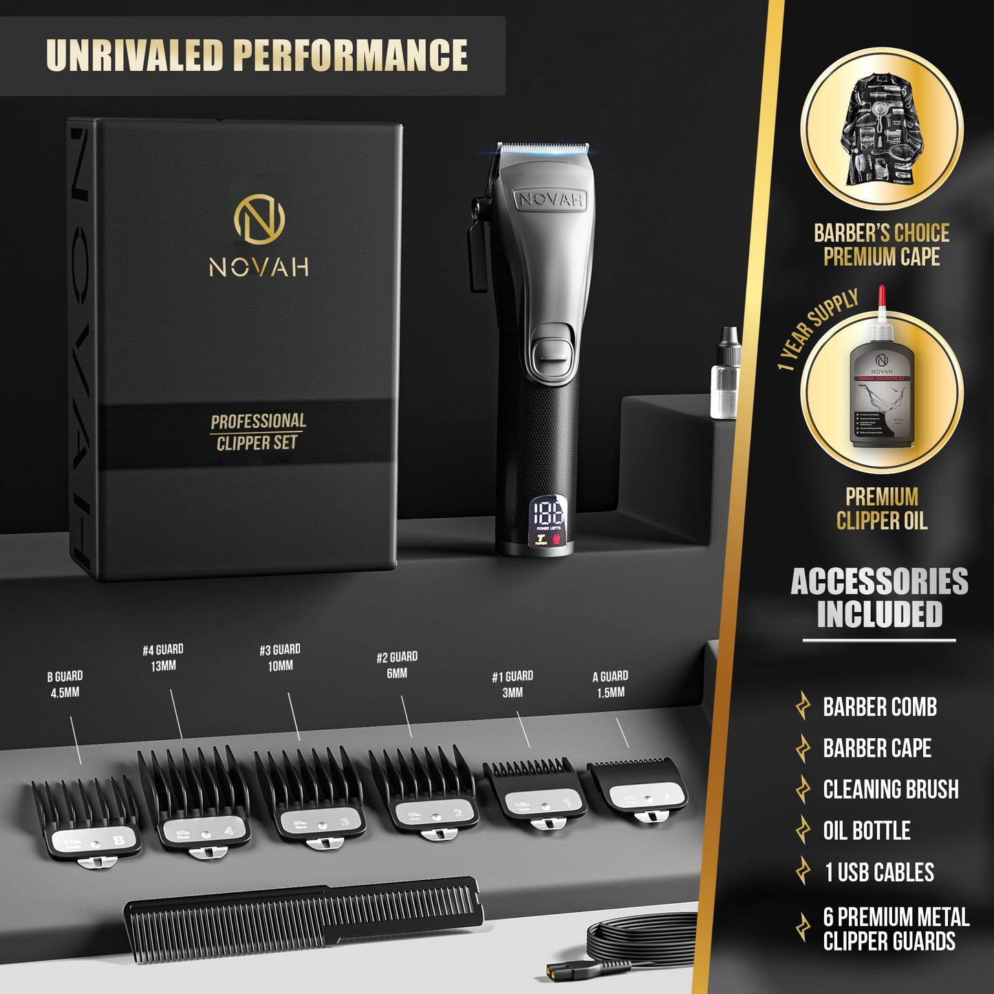 Novah Professional Hair Clippers for Men, Professional Barber Clippers, Electric Mens Cordless Hair Clippers for Barbers Haircut Kit Fade, Maquina de Cortar Cabello