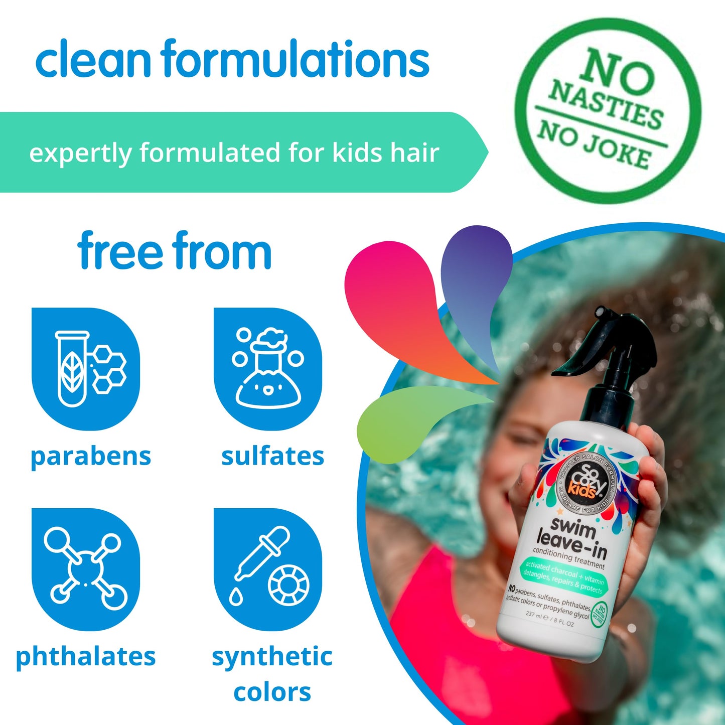 SoCozy Swim 2-in-1 Leave In Conditioner Spray & Treatment for Kids Hair (8 Fl Oz, Pack Of 2) Protects & Repairs Pool, Sun & Salt Damaged Hair, Activated Charcoal, Vitamin B5 & Sunflower Seed Extract