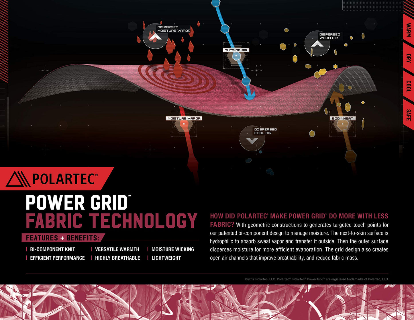 281Z Mens Thermal Lightweight Base Layer T-Shirt - Hiking Trekking Outdoor - Polartec Power Grid - Terrain Reliability Line (Black, Large)