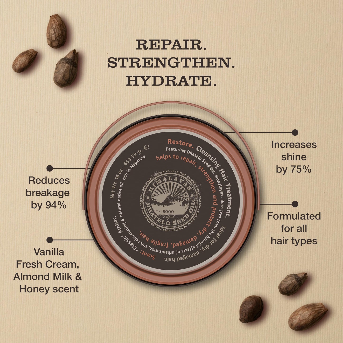 Tweak'd by Nature - Restore Cleansing Hair Treatment, Paraben and Sulfate Free, Damaged Hair Treatment, Shampoo, Conditioner, Detangler, Intensive Hydrating Solution and Shine Serum (16oz)