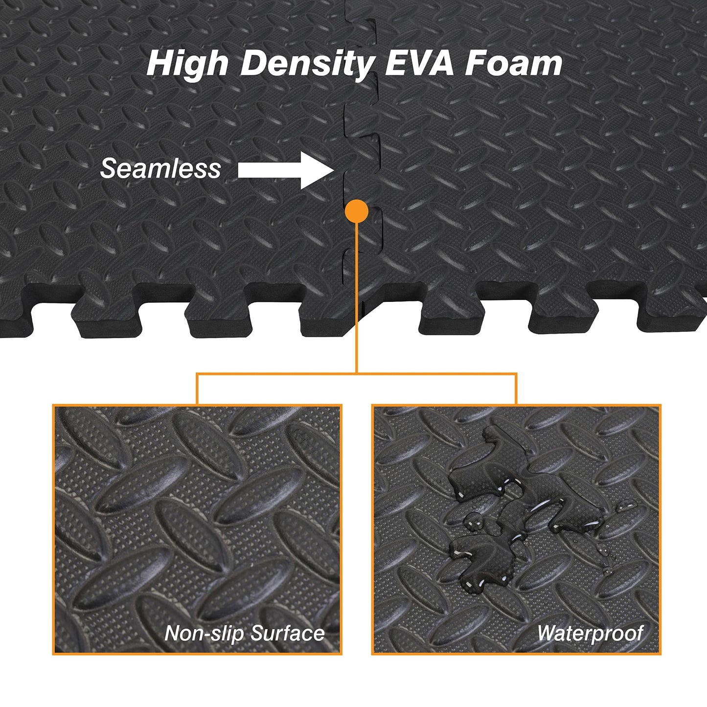 Mat Block APM36001BK Torin Interlocking Foam Exercise Floor Mats: 144 SQ FT, 1/2 inch, 36 Tiles, EVA Gym Mat Flooring, Exercise Equipment Mat for Home Gym Equipment, Black